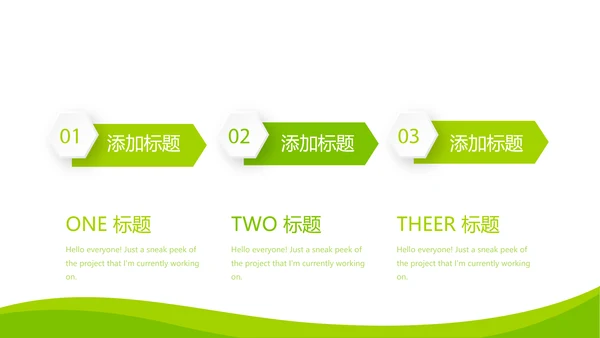 绿色清新大气医药代表工作汇报动态PPT