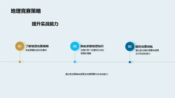 掌握地理竞赛策略