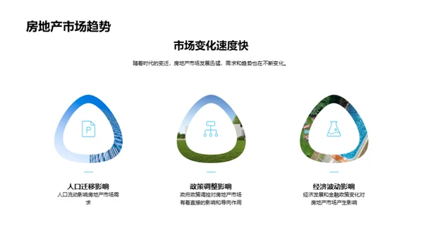 房产销售精要