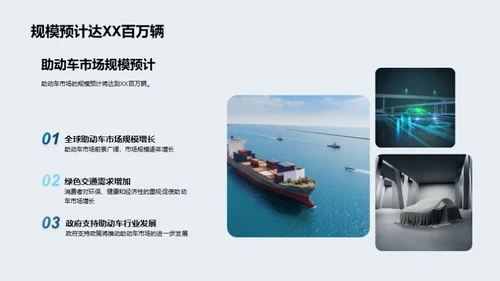 绿色出行：助动车市场未来展望