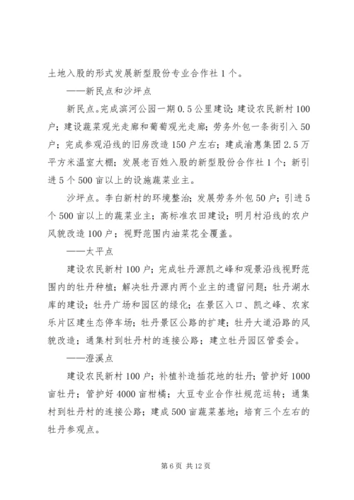 副县长在分管部门任务分解座谈会上的讲话(摘要) (2).docx