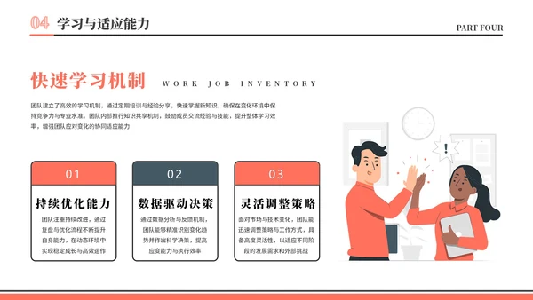 橙色插画风团队介绍汇报PPT模板