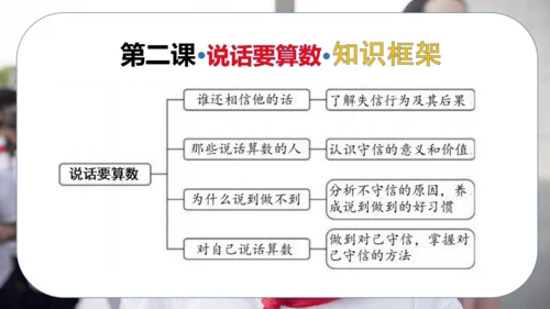 第一单元 同伴与交往（复习课件）-2023-2024学年四年级道德与法治下学期期中专项复习（统编版）