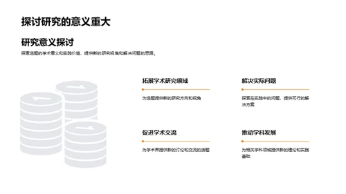 大学生涯探索之旅