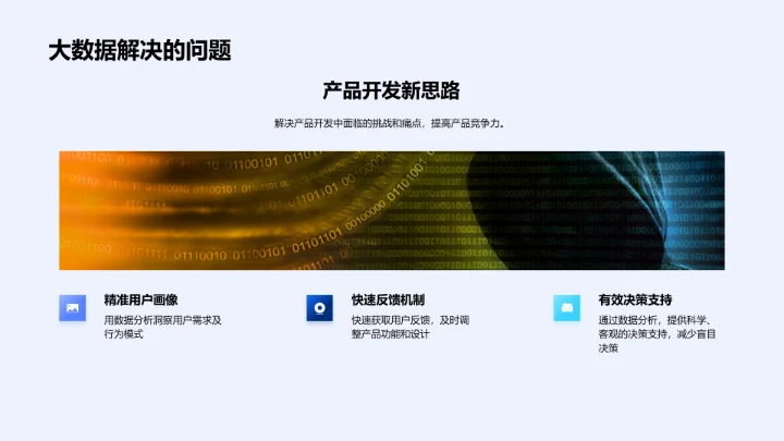 大数据驱动的产品策略报告PPT模板