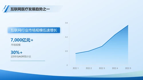 医院部门主任医师年终总结PPT模板