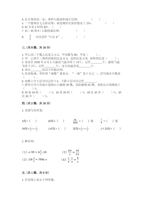 小学六年级数学毕业试题及参考答案【综合题】.docx