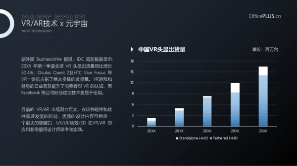 未来虚拟元宇宙设计PPT模板