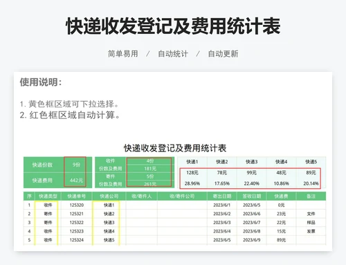 快递收发登记及费用统计表