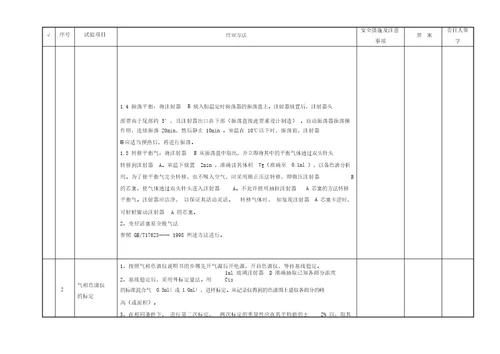 绝缘油油中气体含量色谱分析作业指导书