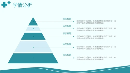 简约风绿色护理说课PPT