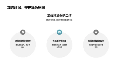 新能源车：环保驾驭新时代