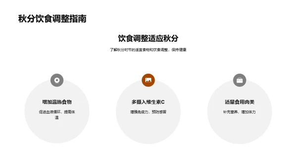 秋分节气的科学解读