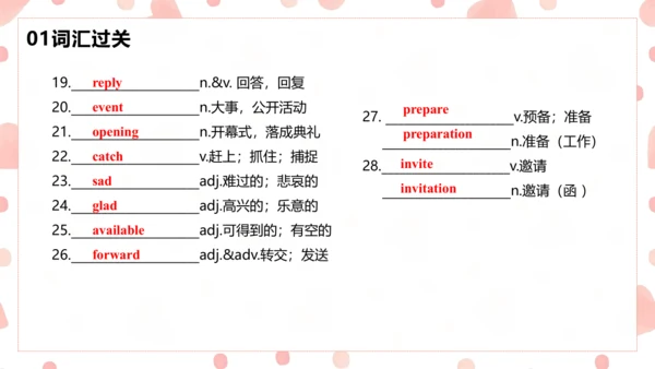 Unit9 Can you come to my party单元复习课件【人教（2024秋）八上英语