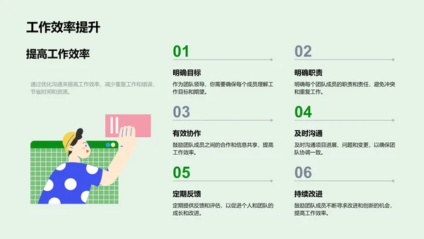 提升沟通管理技巧PPT模板