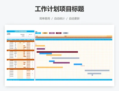 工作计划项目标题