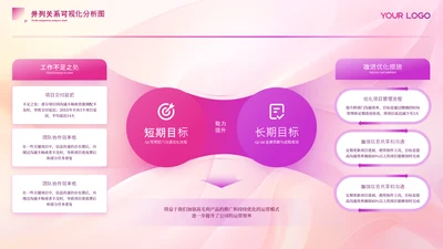粉色商务风对比数据分析并列关系内容页