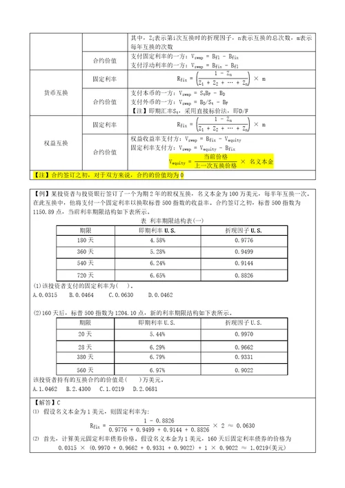 期货及衍生品分析与应用笔记