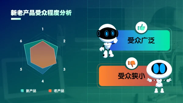 新世界高科技集团公司年度盛典通用PPT模板