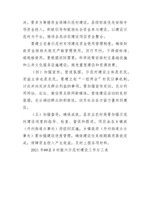 乡村振兴示范村建设实施方案.docx