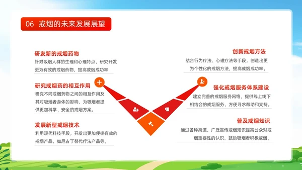 蓝色清新禁止吸烟关爱生命世界无烟日戒烟健康宣传动态PPT健康教育宣传栏