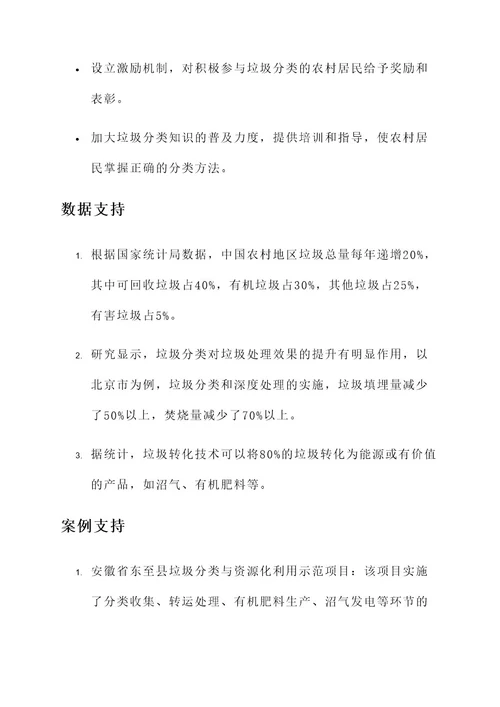 来农村偷倒垃圾处理方案