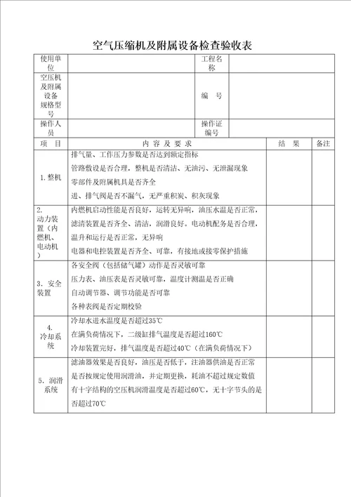 各类机械设备检查验收表全