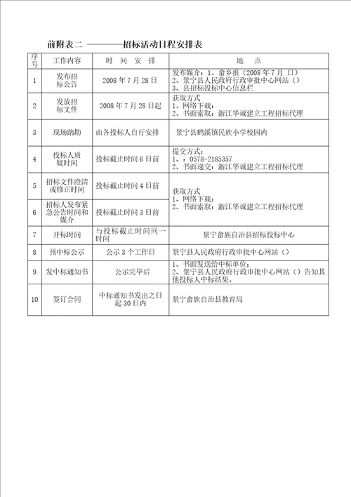 工程施工投标文件格式