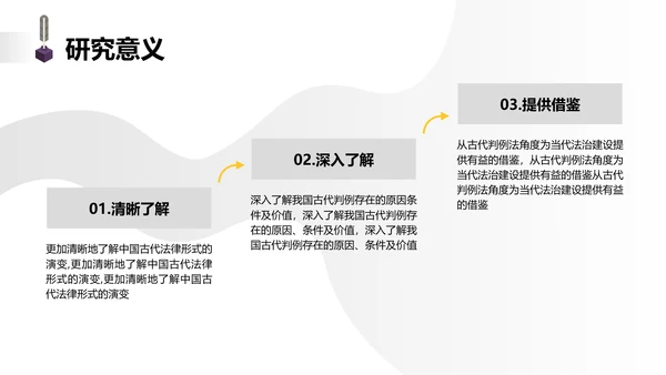 简约学生开题答辩中国古代法律中判例法的探究