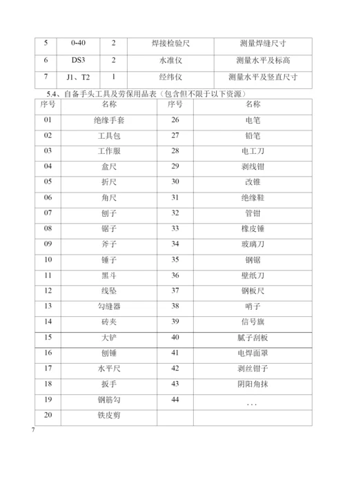 劳务分包二次结构及室内外装修工程施工组织设计.docx