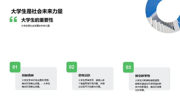 环保公益主题演讲比赛