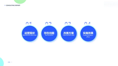 商务风蓝色企业咨询报告