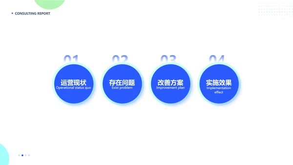 商务风蓝色企业咨询报告