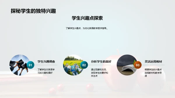 英语教学新策略