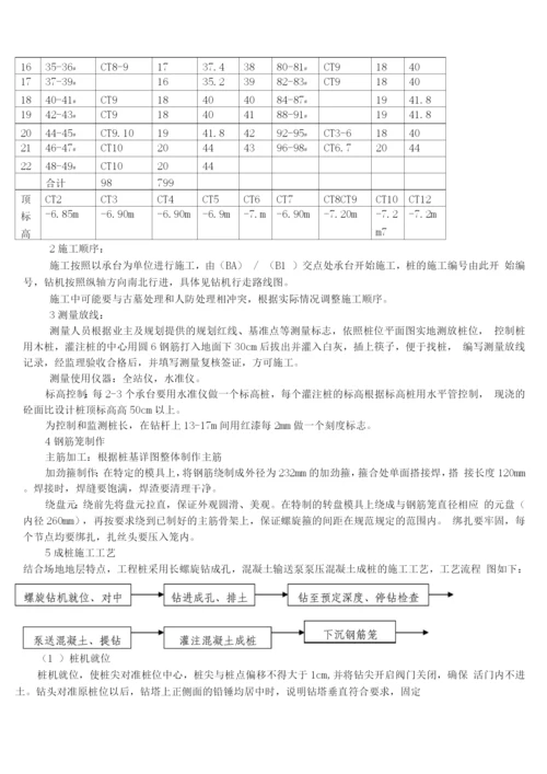 长螺旋钻孔灌注桩工程施工方案.docx