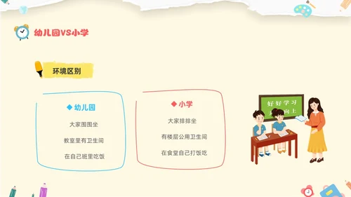 黄色温馨卡通儿童幼小衔接家长会小学生的一天主题班会