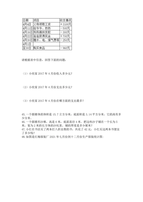 六年级小升初数学解决问题50道精品加答案.docx