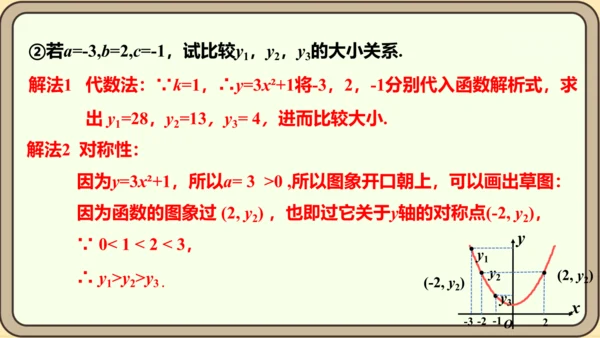 人教版数学九年级上册22.1.3.1  y=ax2+k(a≠0)的图象和性质课件（共28张PPT）