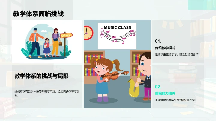 教学改革实践分享PPT模板