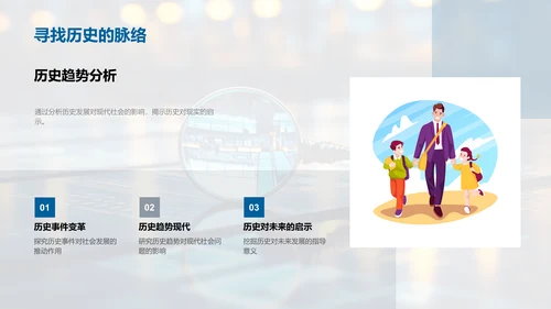 解读历史研究之道
