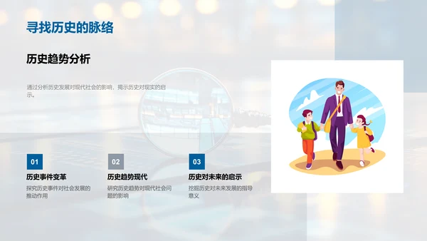 解读历史研究之道