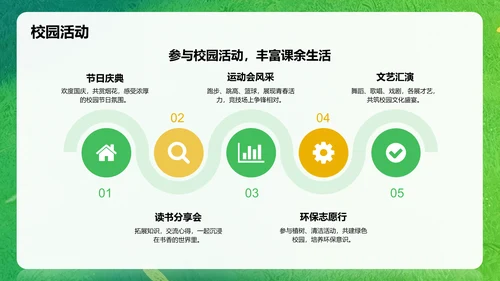 绿色卡通风欢迎新同学PPT模板