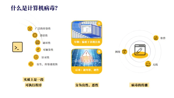 互联网信息安全病毒网络安全通用PPT模板