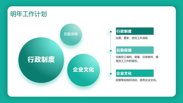 绿色3D风年末述职工作汇报PPT模板