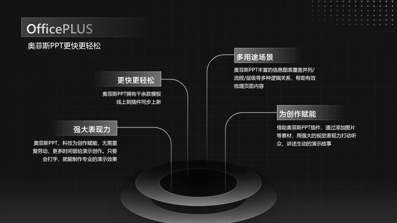 简约风并列关系4项PPT图文页