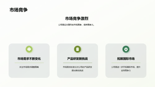 绿色现代生物医疗行业年终总结PPPT模板