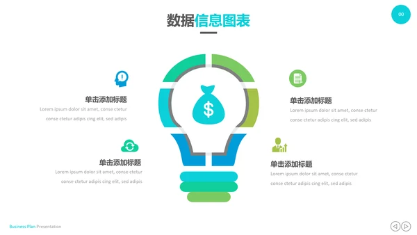 创意设计商业计划书公司简介商务PPT模板
