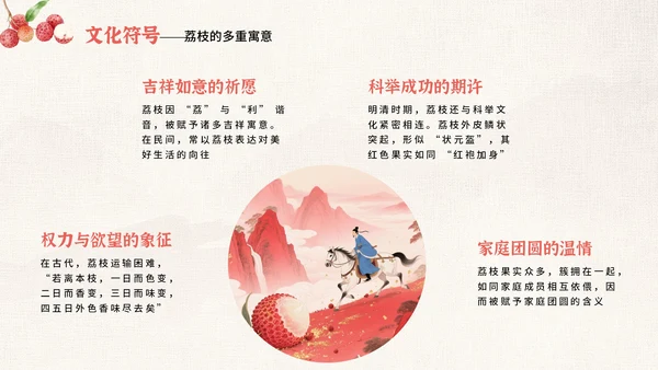 红色中国风《长安的荔枝》读书分享PPT模板
