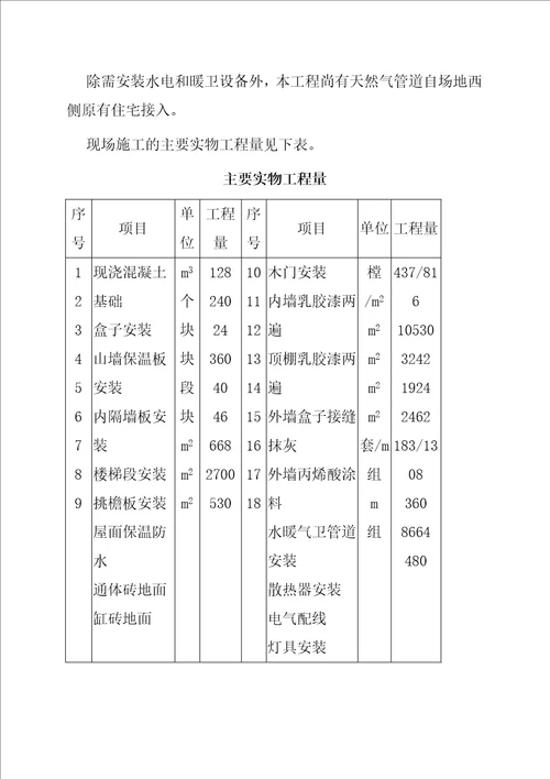 某多层住宅楼工程施工组织设计方案