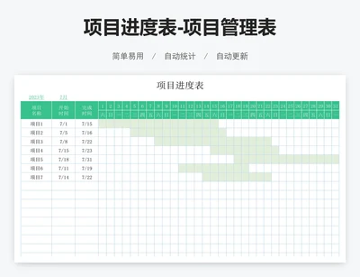 项目进度表-项目管理表